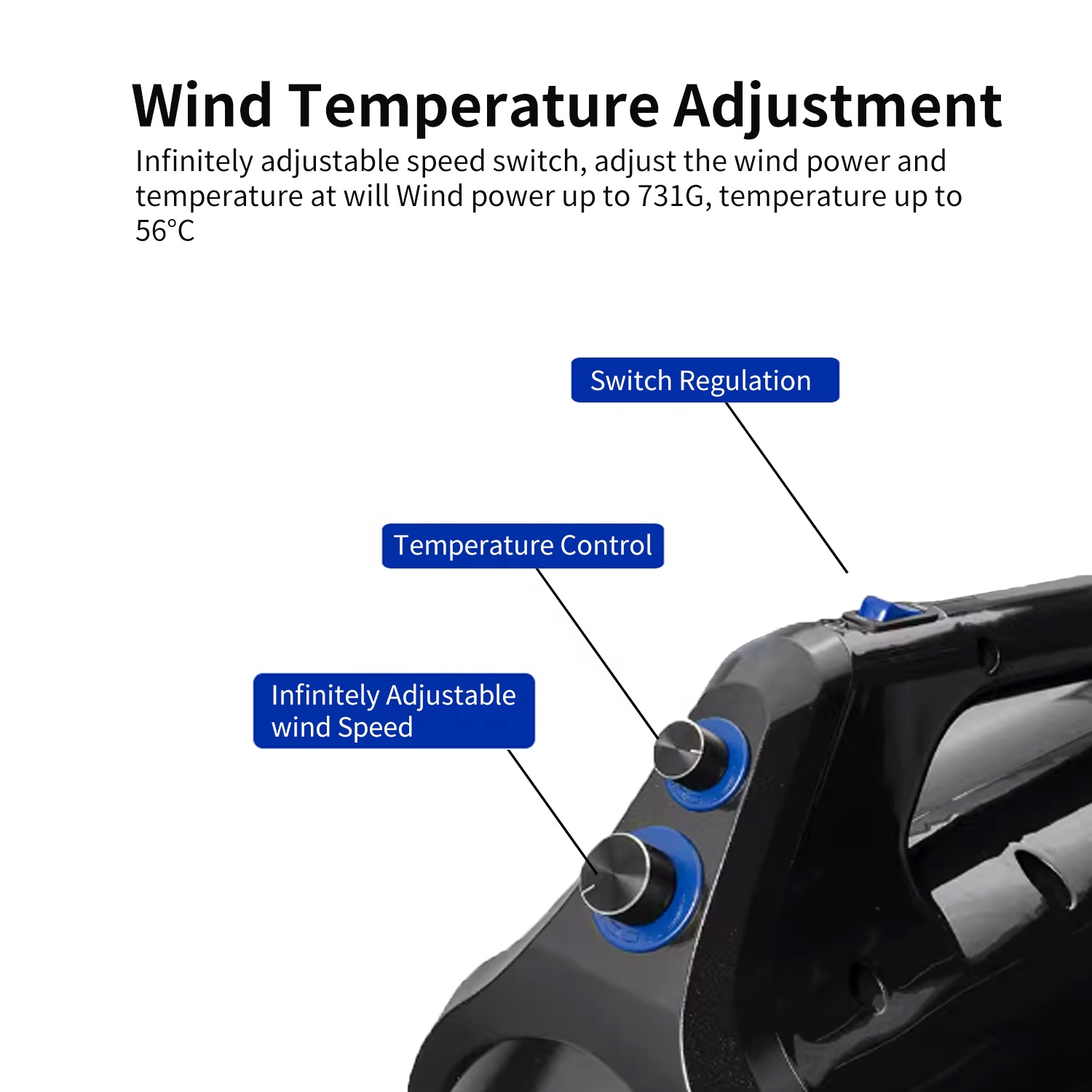 Car Wash Hot Air Dryer Blower  - Dryer Car Blower 评论和价格